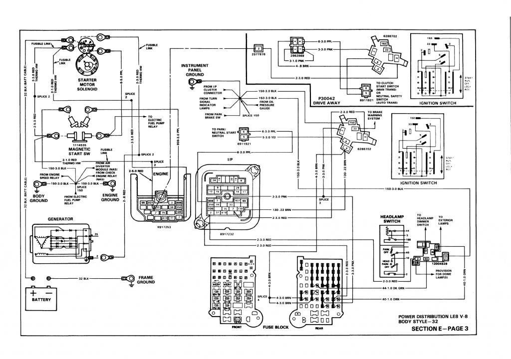 Fleetwood Battery Wiring Diagram Free Download - Wiring Diagram & Schemas